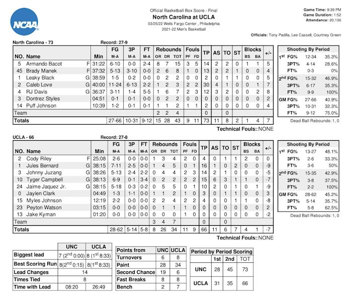 Screen Shot 2022-03-26 at 12.56.32 AM